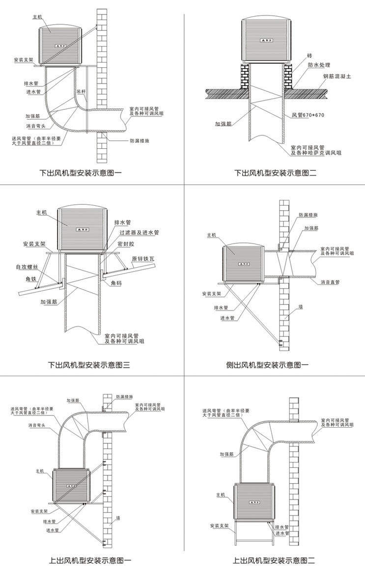 环保空调安装方式示意图